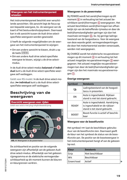 2026 Audi A5 Gebruikershandleiding | Nederlands