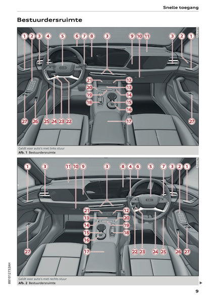 2026 Audi A5 Gebruikershandleiding | Nederlands