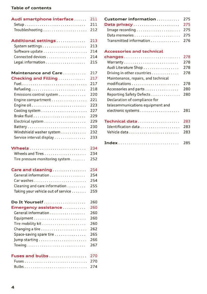 2020 Audi A5 Owner's Manual | English US