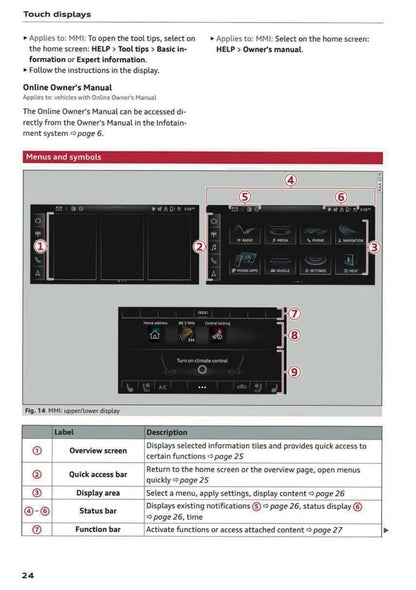 2024 Audi A7 Owner's Manual | English US