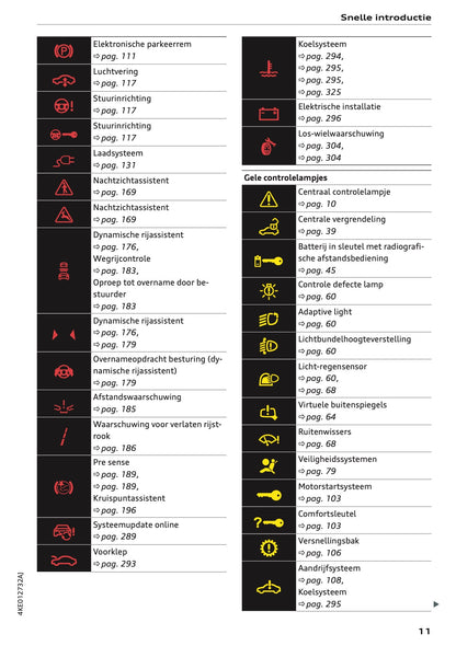 2021-2022 Audi e-tron Gebruikershandleiding | Nederlands