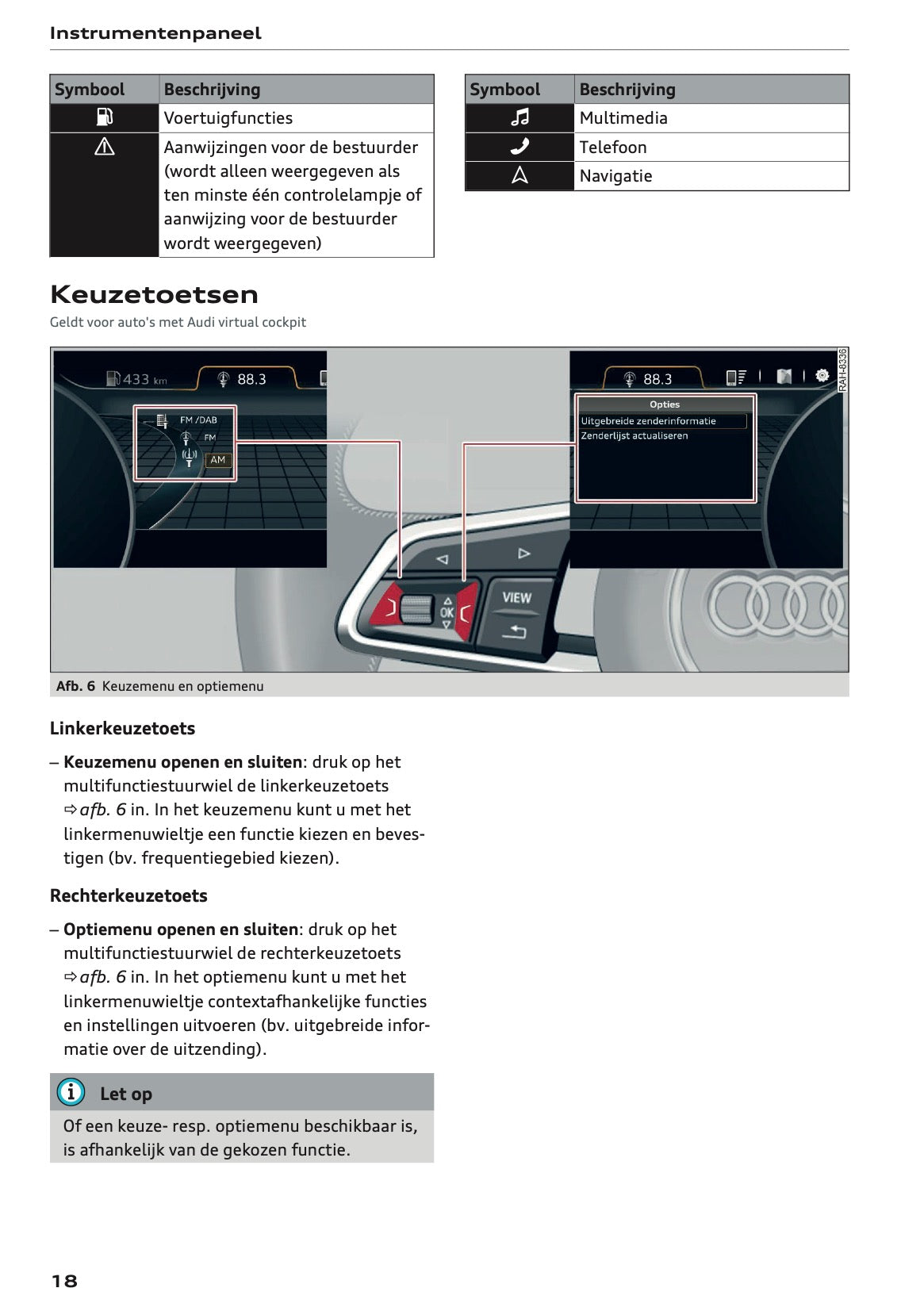 2023-2024 Audi Q2 Gebruikershandleiding | Nederlands