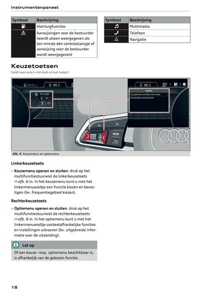 2023-2024 Audi Q2 Gebruikershandleiding | Nederlands