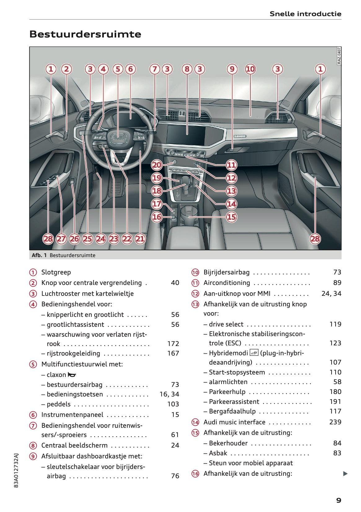 2020-2021 Audi Q3 Gebruikershandleiding | Nederlands