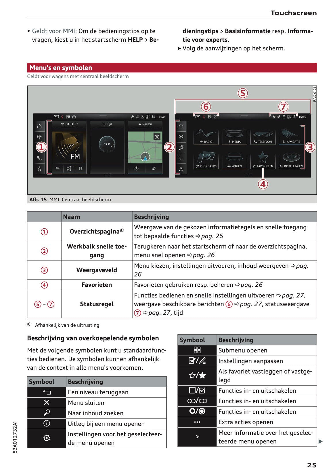 2020-2021 Audi Q3 Gebruikershandleiding | Nederlands