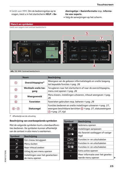 2020-2021 Audi Q3 Gebruikershandleiding | Nederlands