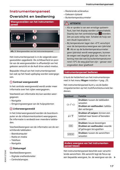 2026 Audi Q3 Gebruikershandleiding | Nederlands