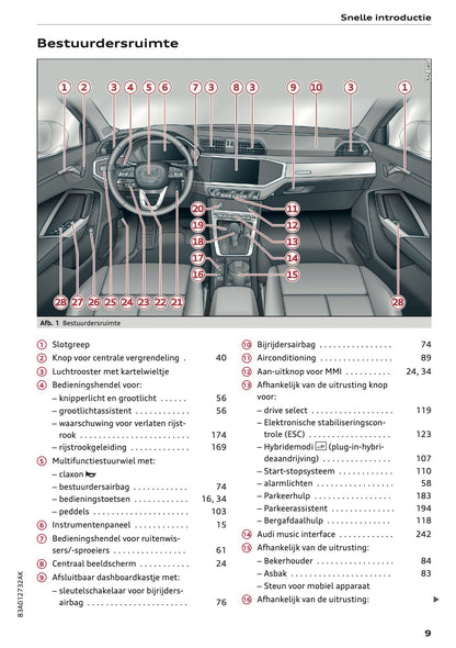 2021-2022 Audi Q3/RS Q3 Gebruikershandleiding | Nederlands
