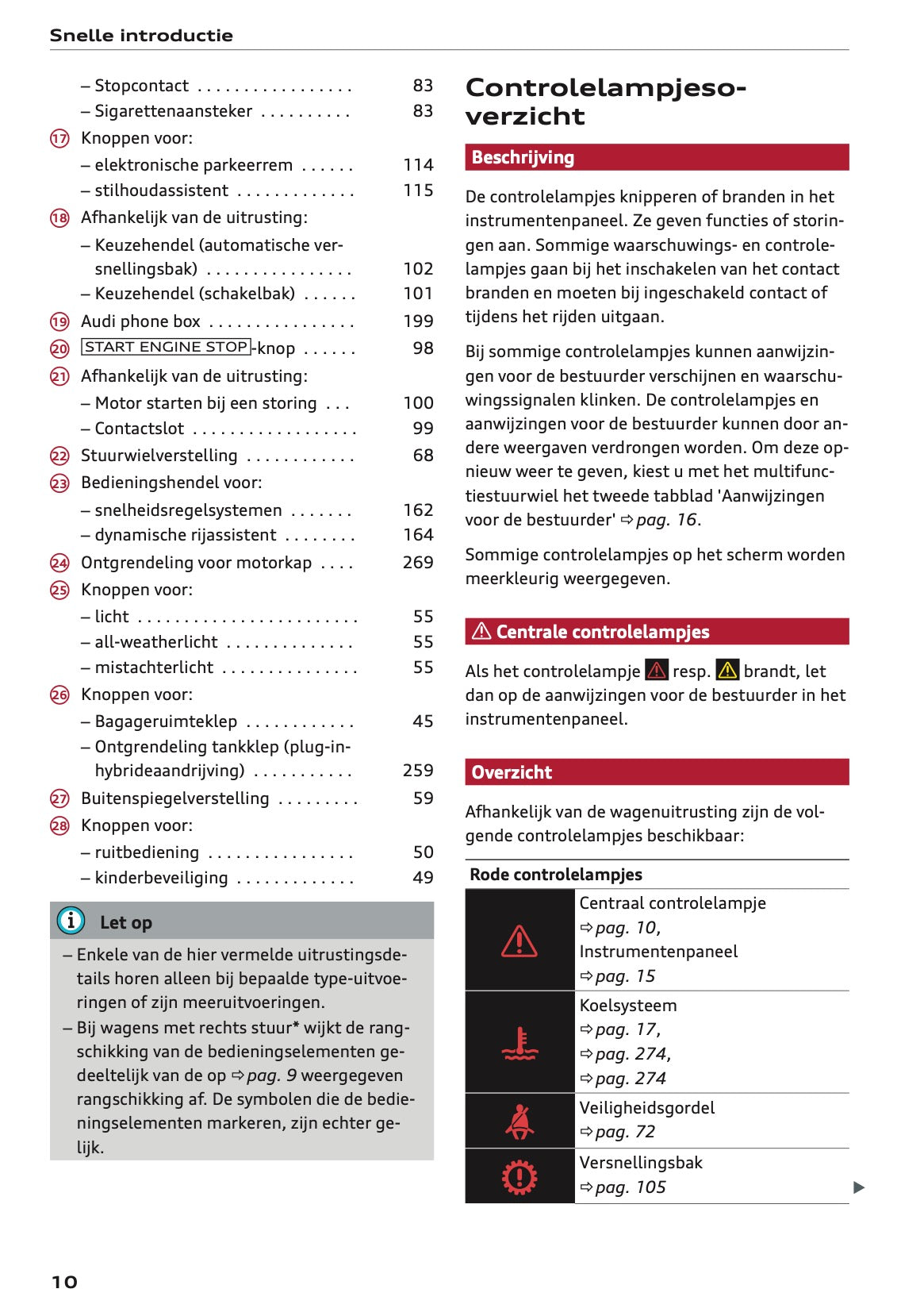 2021-2022 Audi Q3/RS Q3 Gebruikershandleiding | Nederlands
