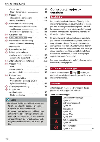 2021-2022 Audi Q3/RS Q3 Gebruikershandleiding | Nederlands