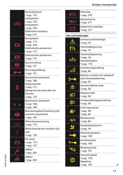 2021-2022 Audi Q3/RS Q3 Gebruikershandleiding | Nederlands