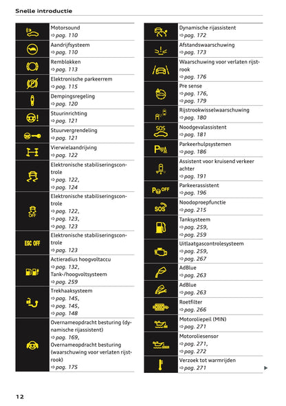 2021-2022 Audi Q3/RS Q3 Gebruikershandleiding | Nederlands