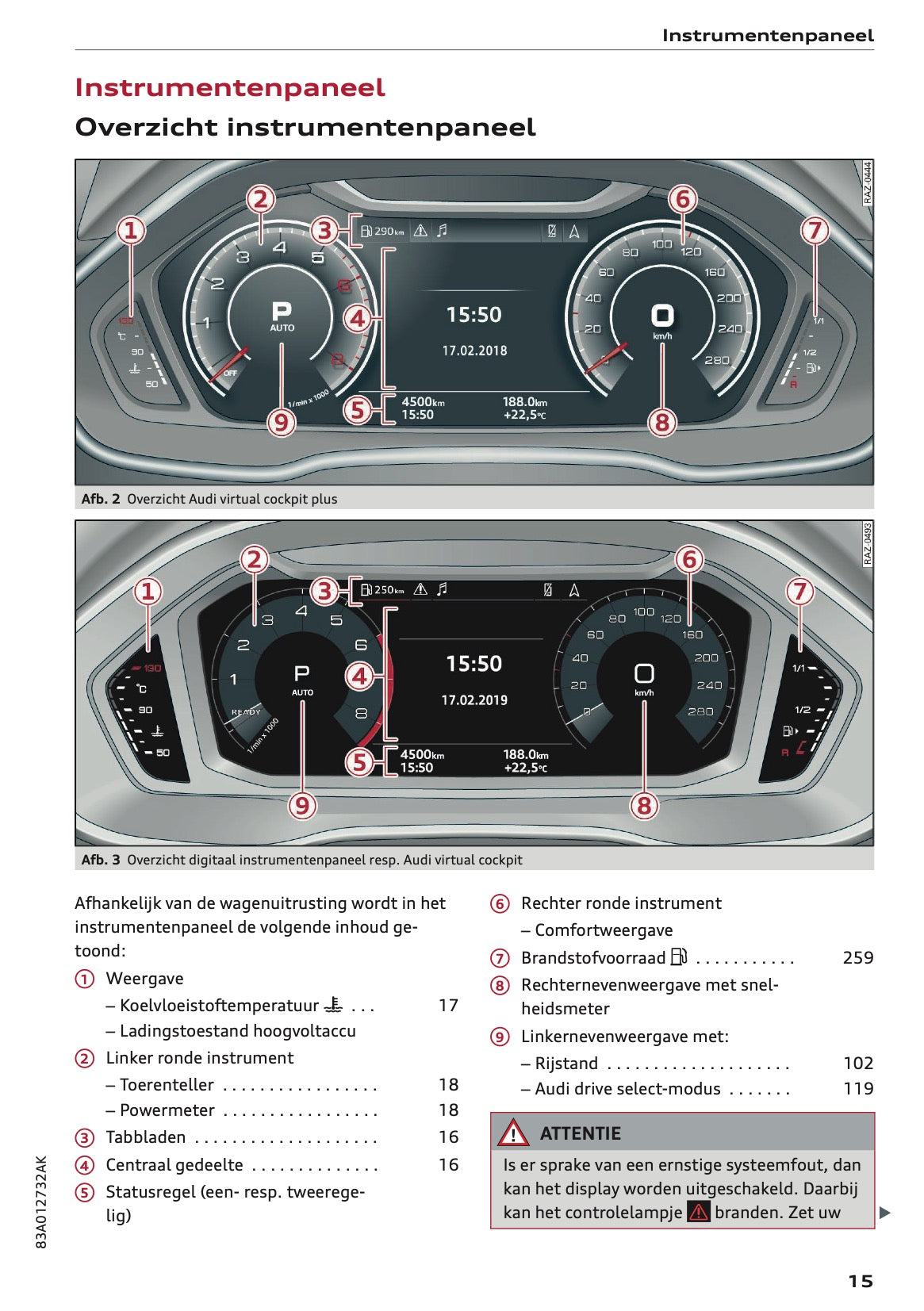 2021-2022 Audi Q3/RS Q3 Gebruikershandleiding | Nederlands