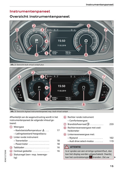 2021-2022 Audi Q3/RS Q3 Gebruikershandleiding | Nederlands