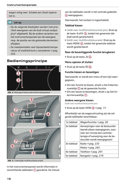 2021-2022 Audi Q3/RS Q3 Gebruikershandleiding | Nederlands