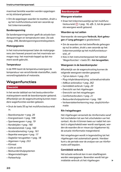 2021-2022 Audi Q3/RS Q3 Gebruikershandleiding | Nederlands