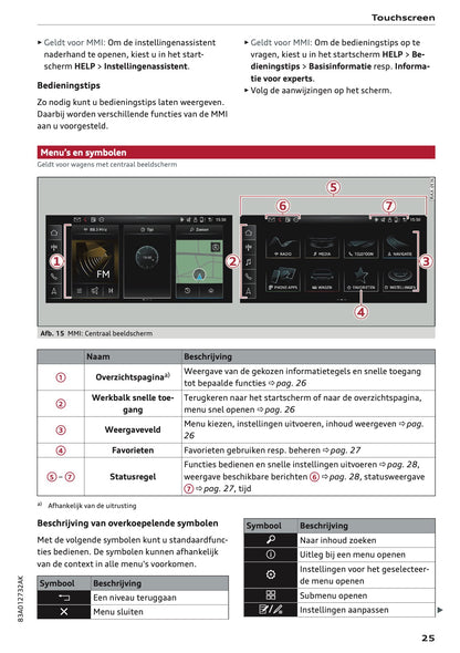 2021-2022 Audi Q3/RS Q3 Gebruikershandleiding | Nederlands