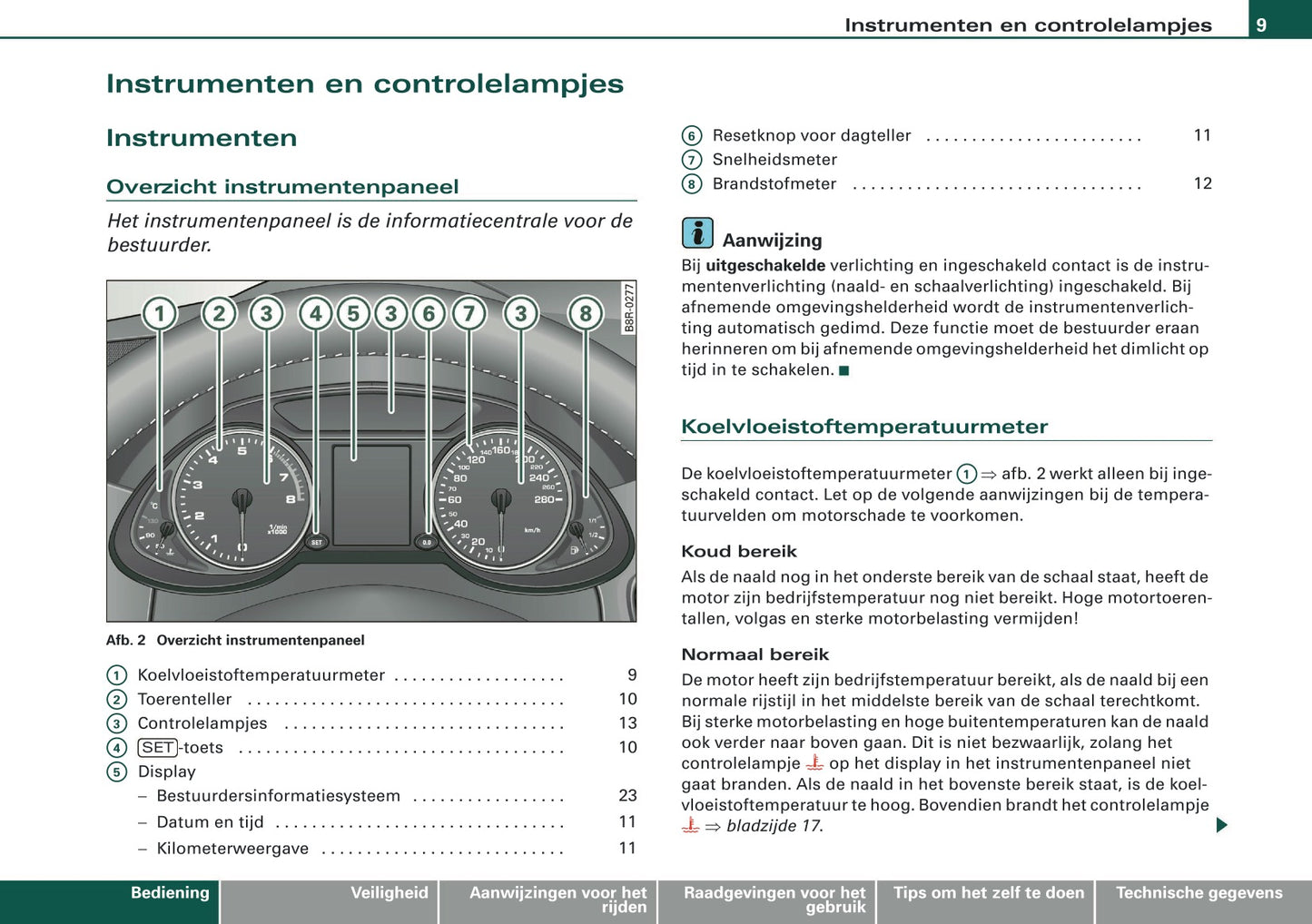 2009 Audi Q5 Gebruikershandleiding | Nederlands