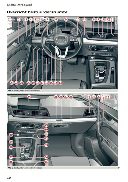 2020 Audi Q5 Gebruikershandleiding | Nederlands