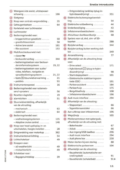 2020 Audi Q5 Gebruikershandleiding | Nederlands