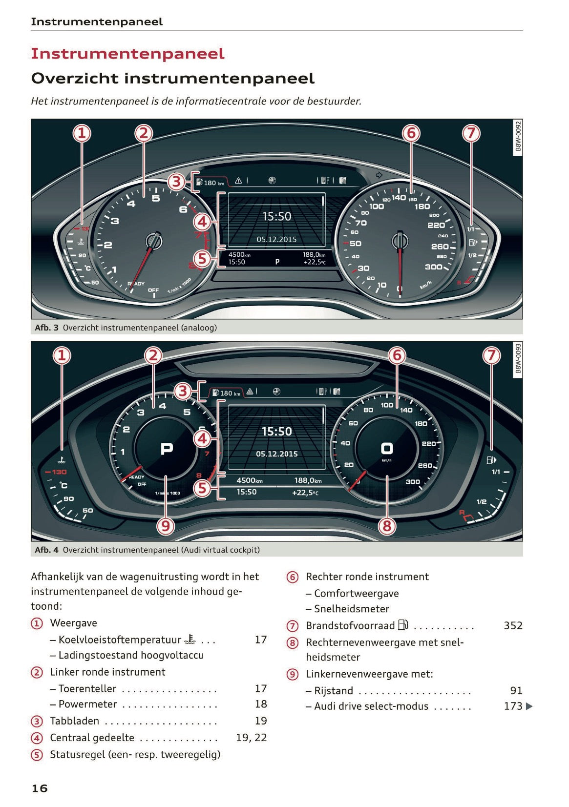 2020 Audi Q5 Gebruikershandleiding | Nederlands