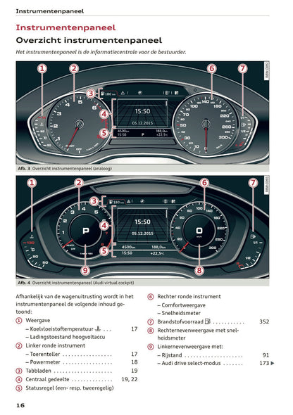 2020 Audi Q5 Gebruikershandleiding | Nederlands