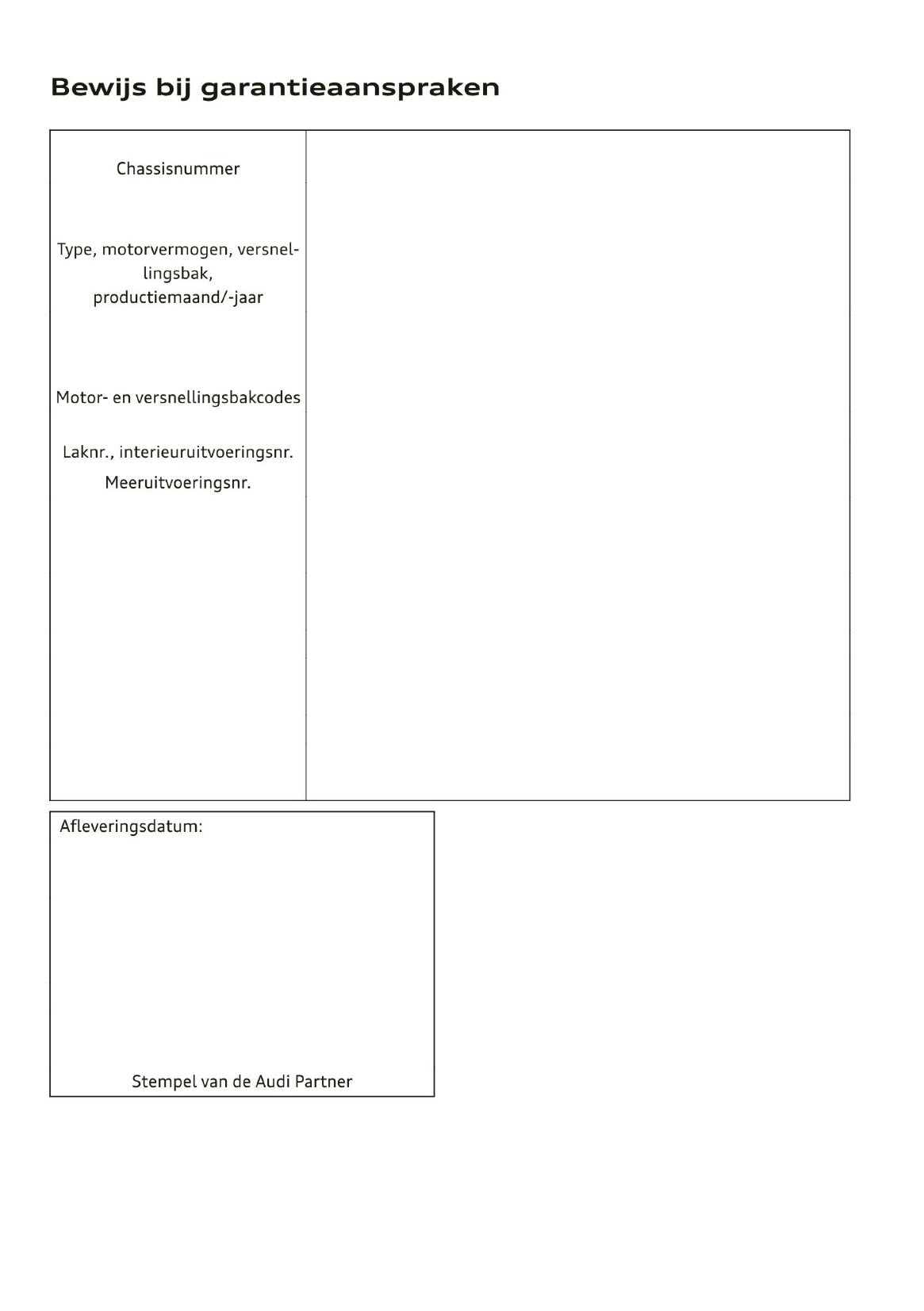 2020 Audi Q5 Gebruikershandleiding | Nederlands