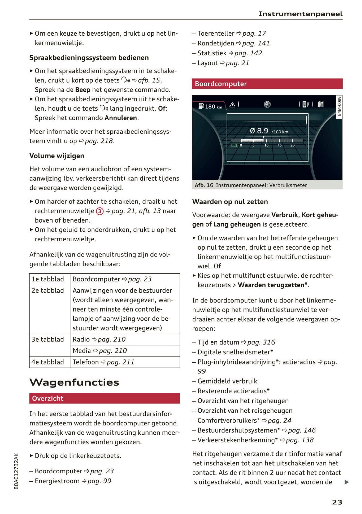 2020 Audi Q5 Gebruikershandleiding | Nederlands