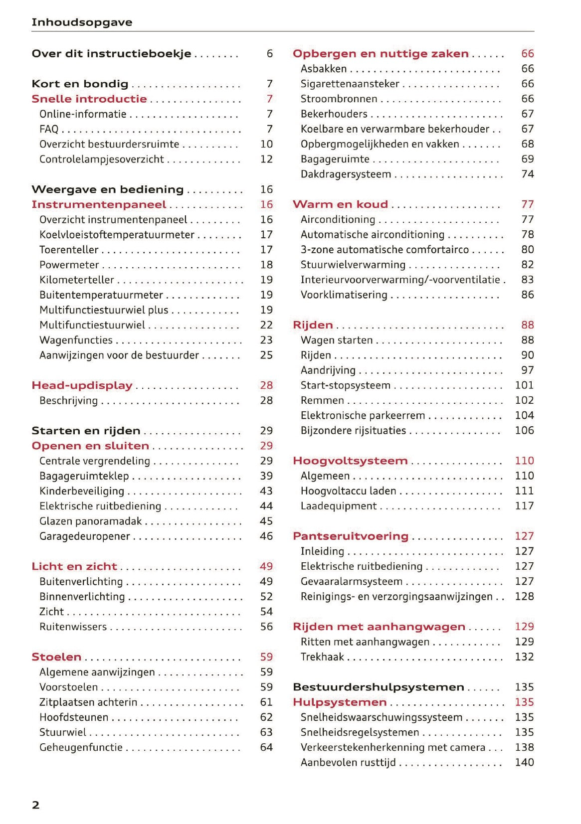 2020 Audi Q5 Gebruikershandleiding | Nederlands