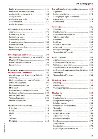 2020 Audi Q5 Gebruikershandleiding | Nederlands