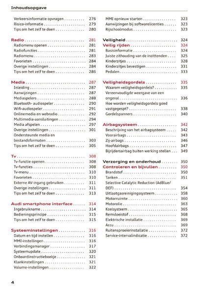 2020 Audi Q5 Gebruikershandleiding | Nederlands