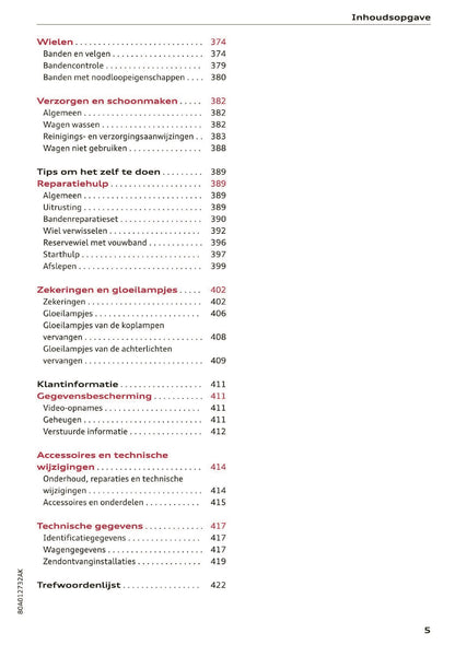2020 Audi Q5 Gebruikershandleiding | Nederlands