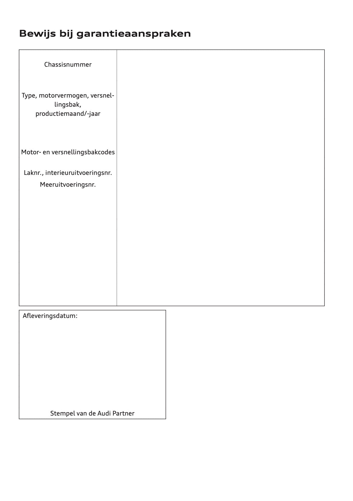 2020-2021 Audi Q5 Owner's Manual | Dutch