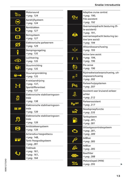 2022 Audi Q5 Gebruikershandleiding | Nederlands
