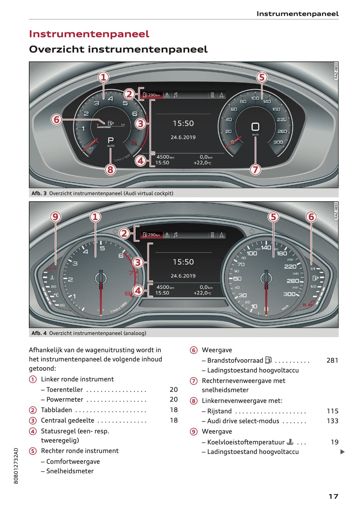 2022 Audi Q5 Gebruikershandleiding | Nederlands