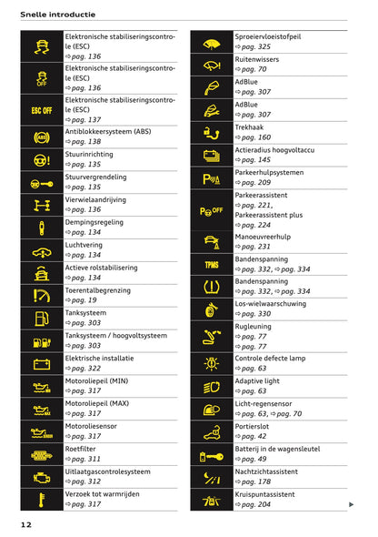 2020-2021 Audi Q7 Gebruikershandleiding | Nederlands