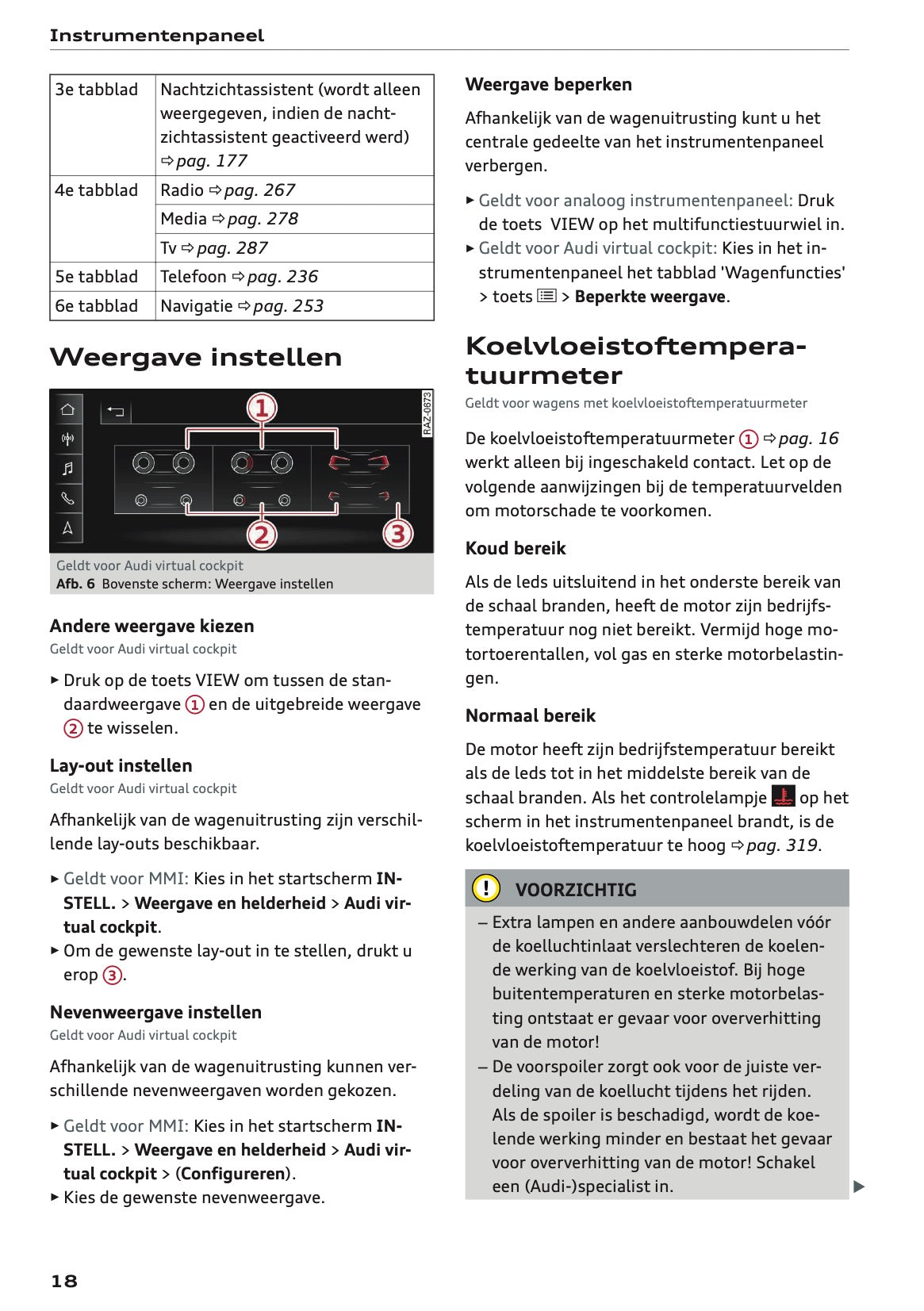 2020-2021 Audi Q7 Gebruikershandleiding | Nederlands