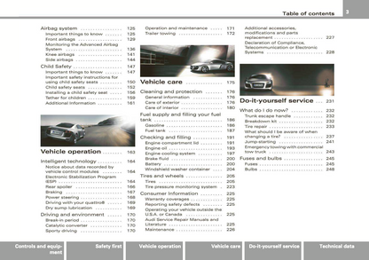 2008 Audi R8 Bedienungsanleitung | Englisch