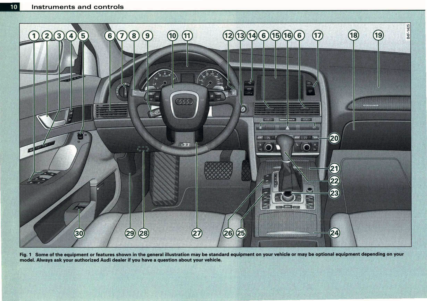 2007 Audi S6 Owner's Manual | English