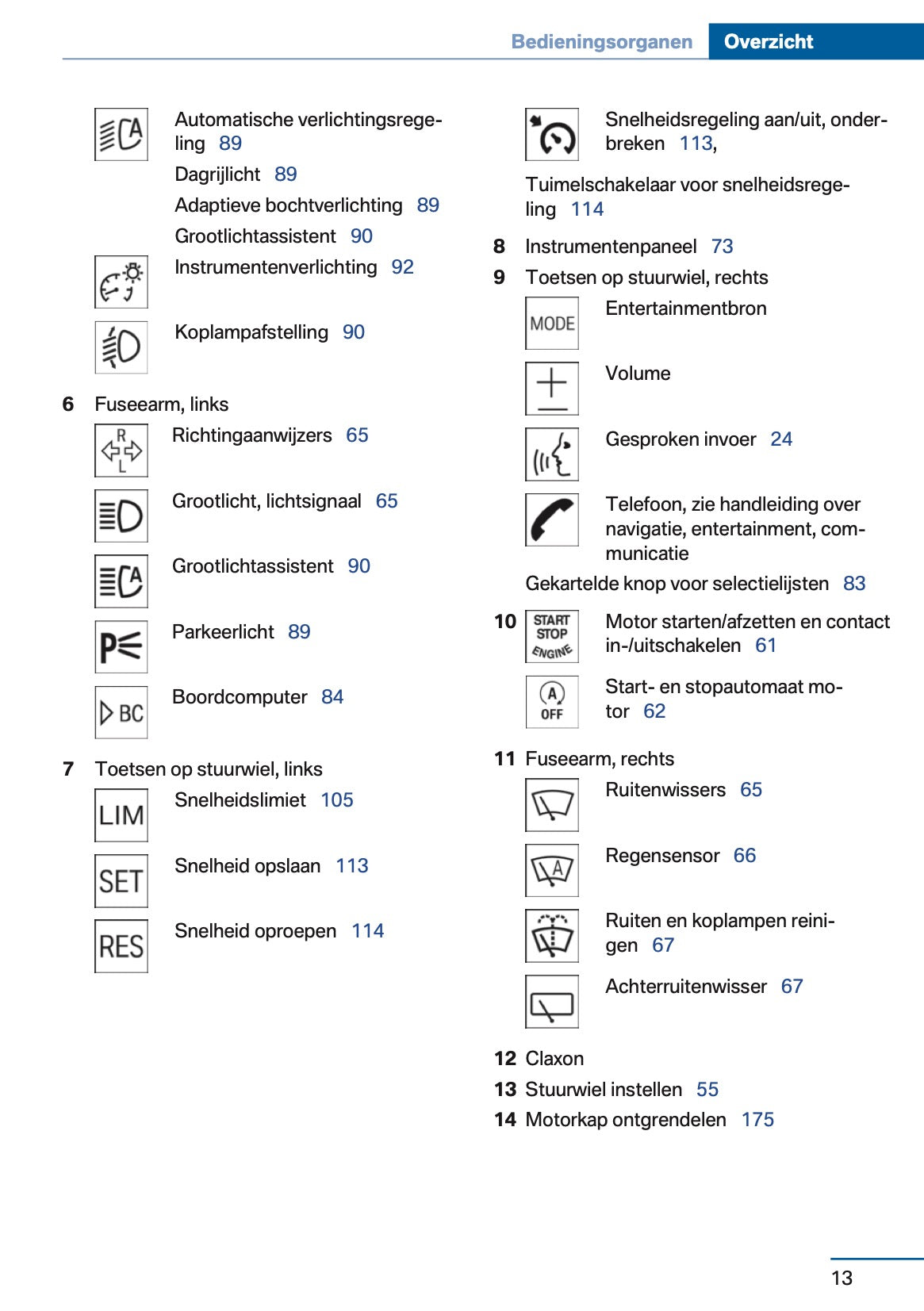 2013 BMW 1 Serie Gebruikershandleiding | Nederlands