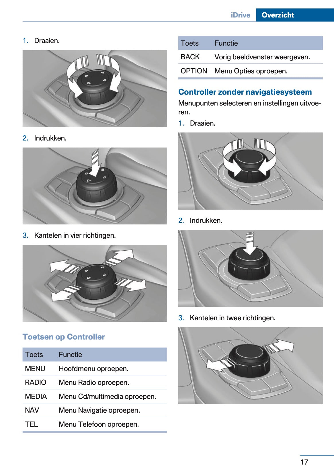 2013 BMW 1 Serie Gebruikershandleiding | Nederlands