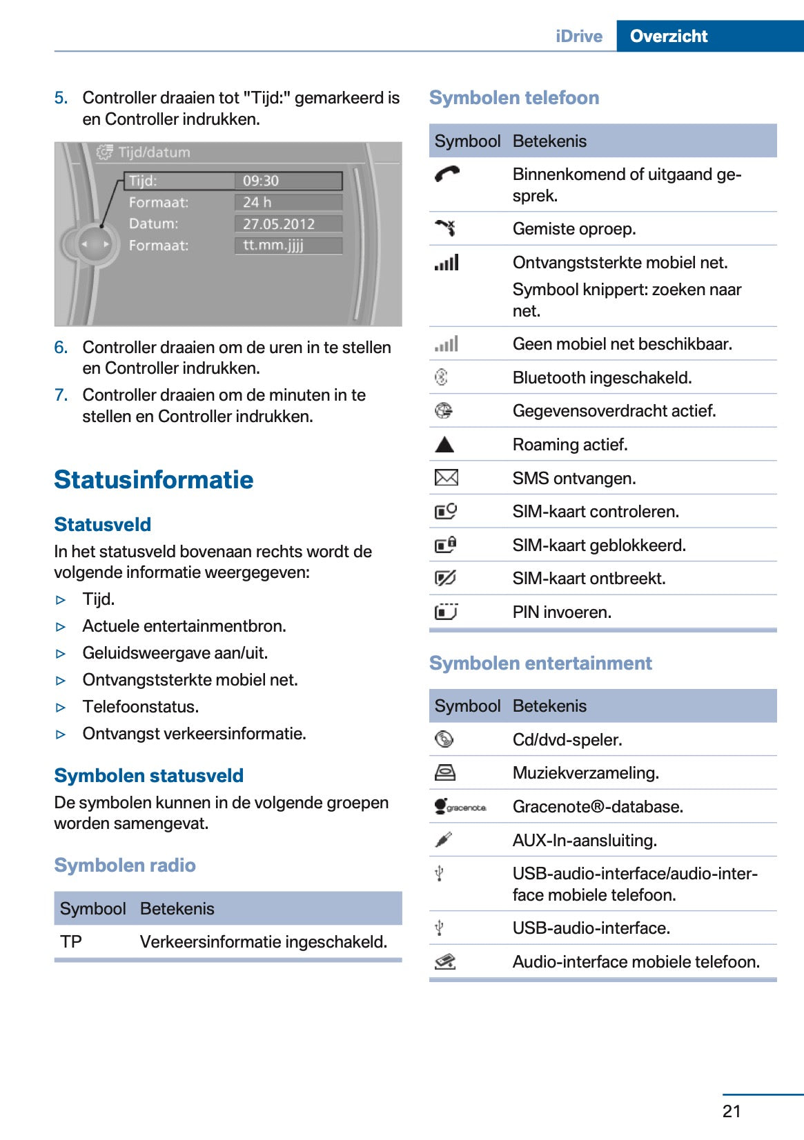 2013 BMW 1 Serie Gebruikershandleiding | Nederlands