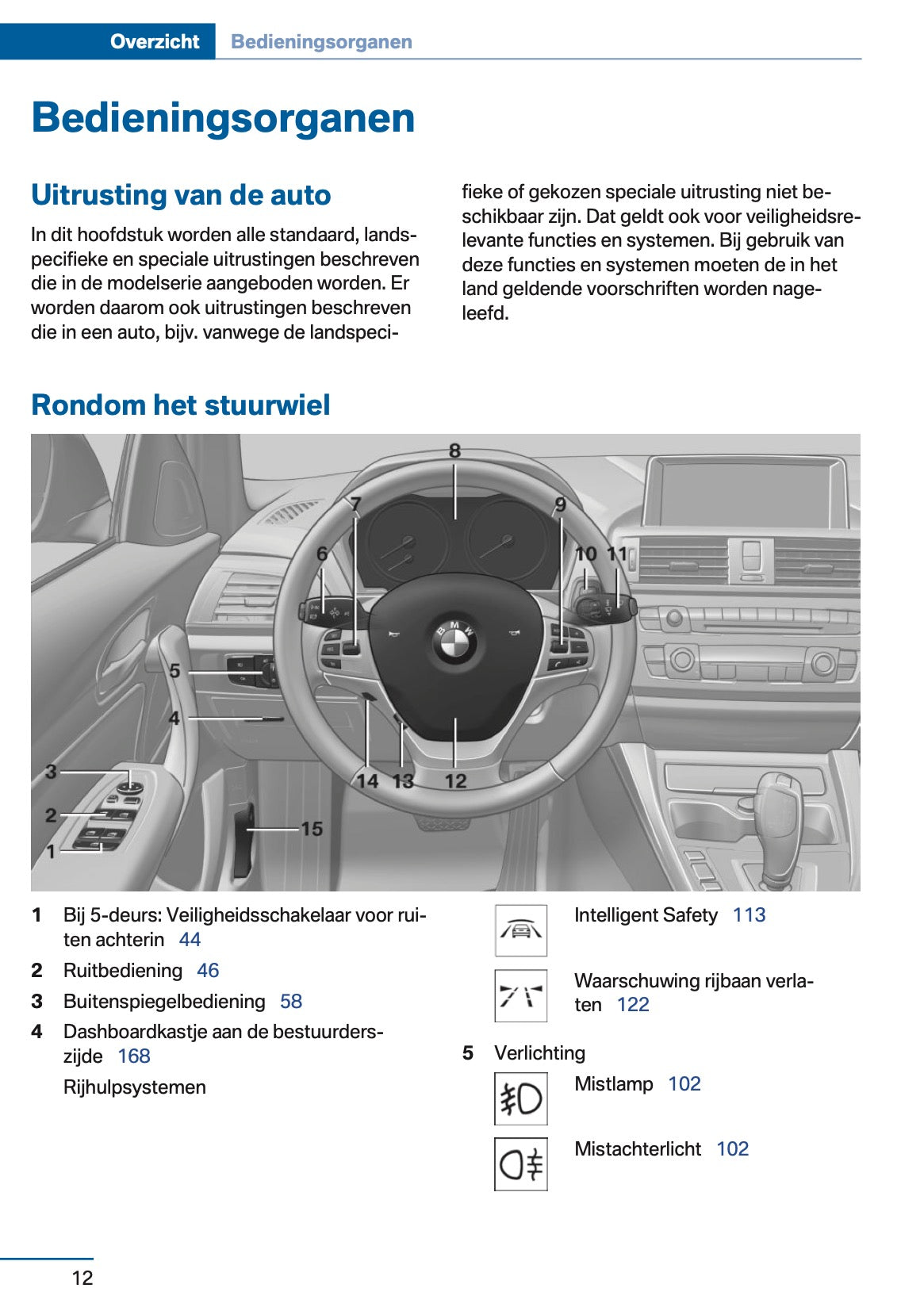 2016 BMW 1 Serie Gebruikershandleiding | Nederlands