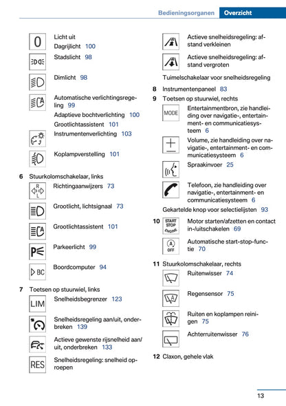 2016 BMW 1 Serie Gebruikershandleiding | Nederlands