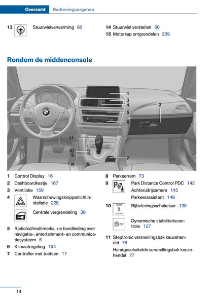 2016 BMW 1 Serie Gebruikershandleiding | Nederlands
