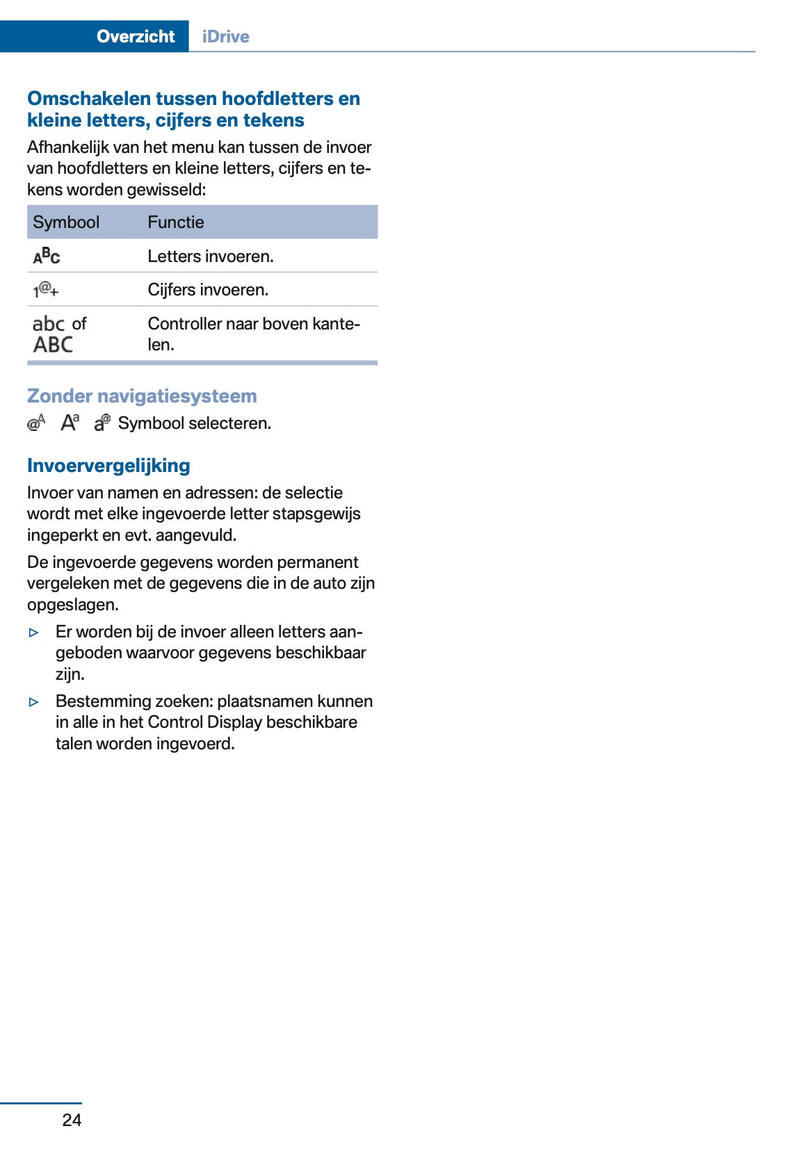 2016 BMW 1 Serie Gebruikershandleiding | Nederlands