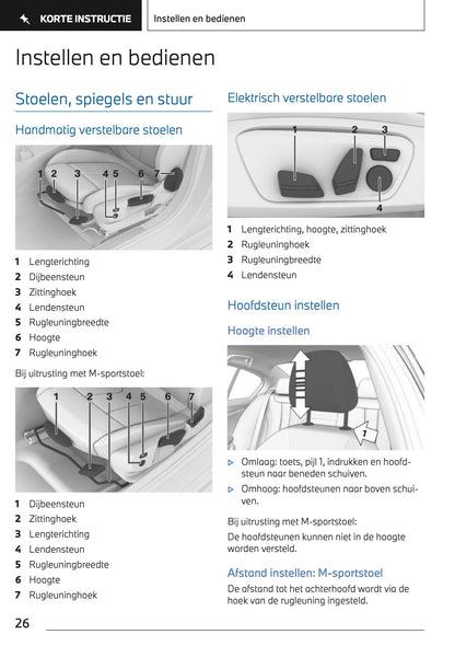 2024 BMW 1 Series Owner's Manual | Dutch