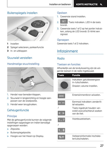 2024 BMW 1 Series Owner's Manual | Dutch