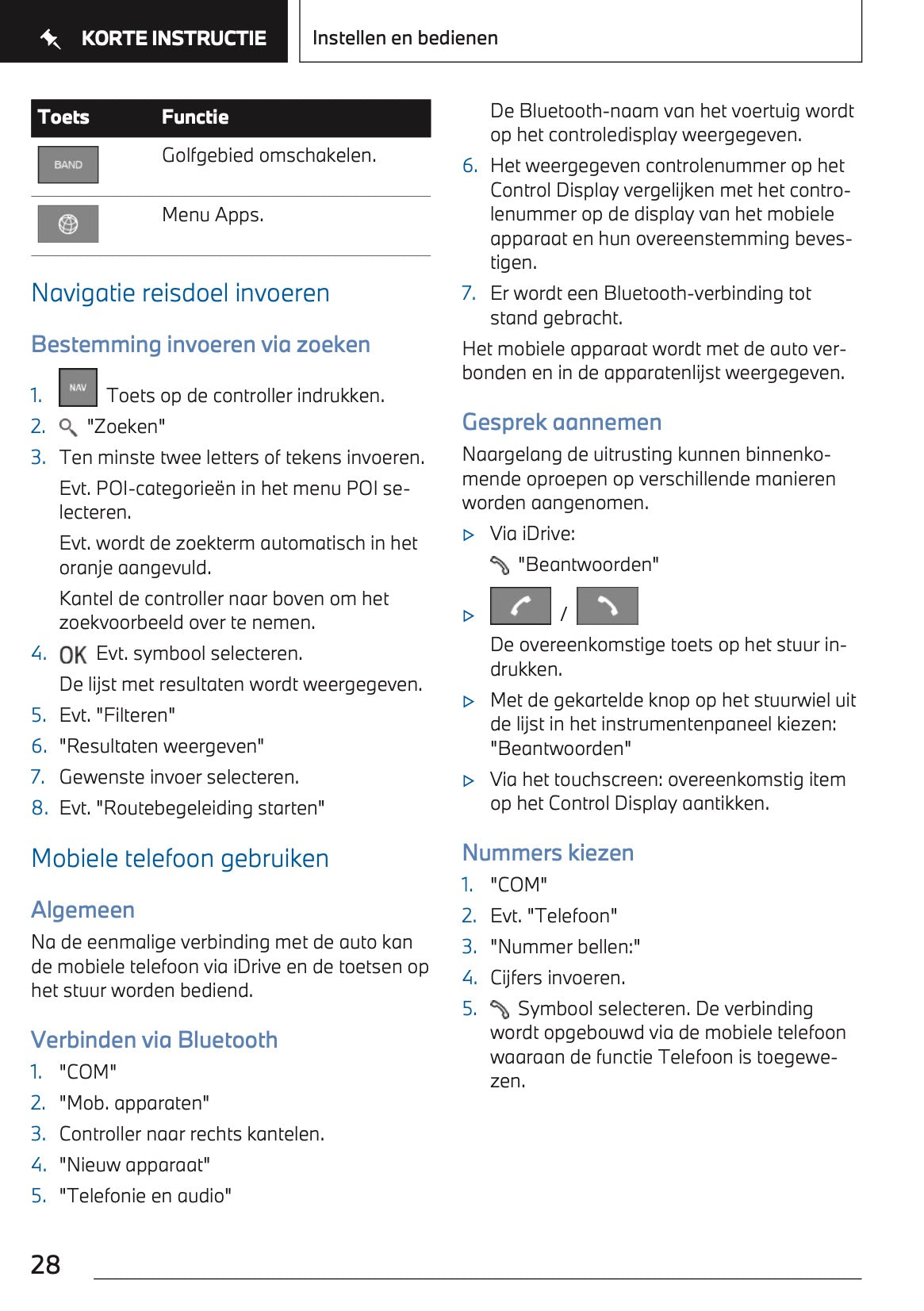 2024 BMW 1 Series Owner's Manual | Dutch