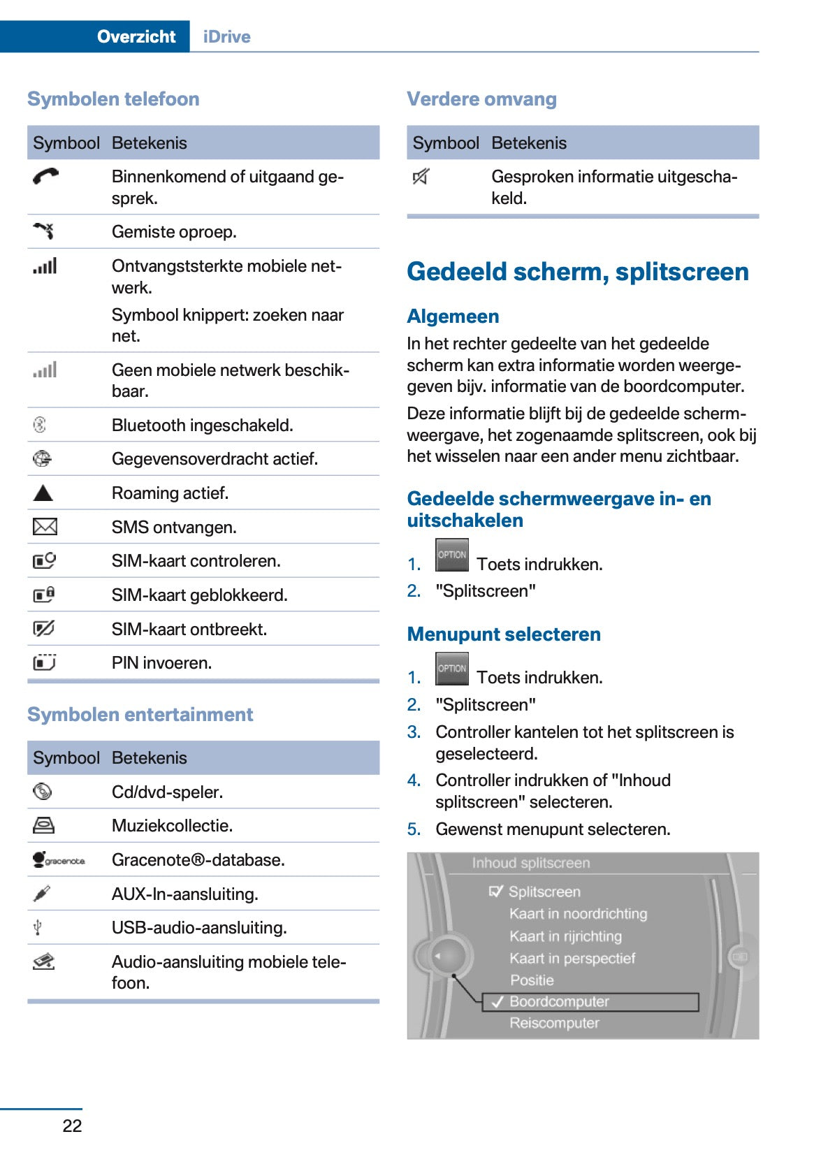 2014-2015 BMW 4 Series Coupé Gebruikershandleiding | Nederlands